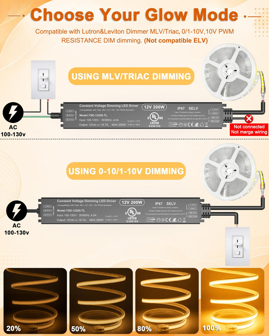 12V Dimmable LED Driver 200W C282