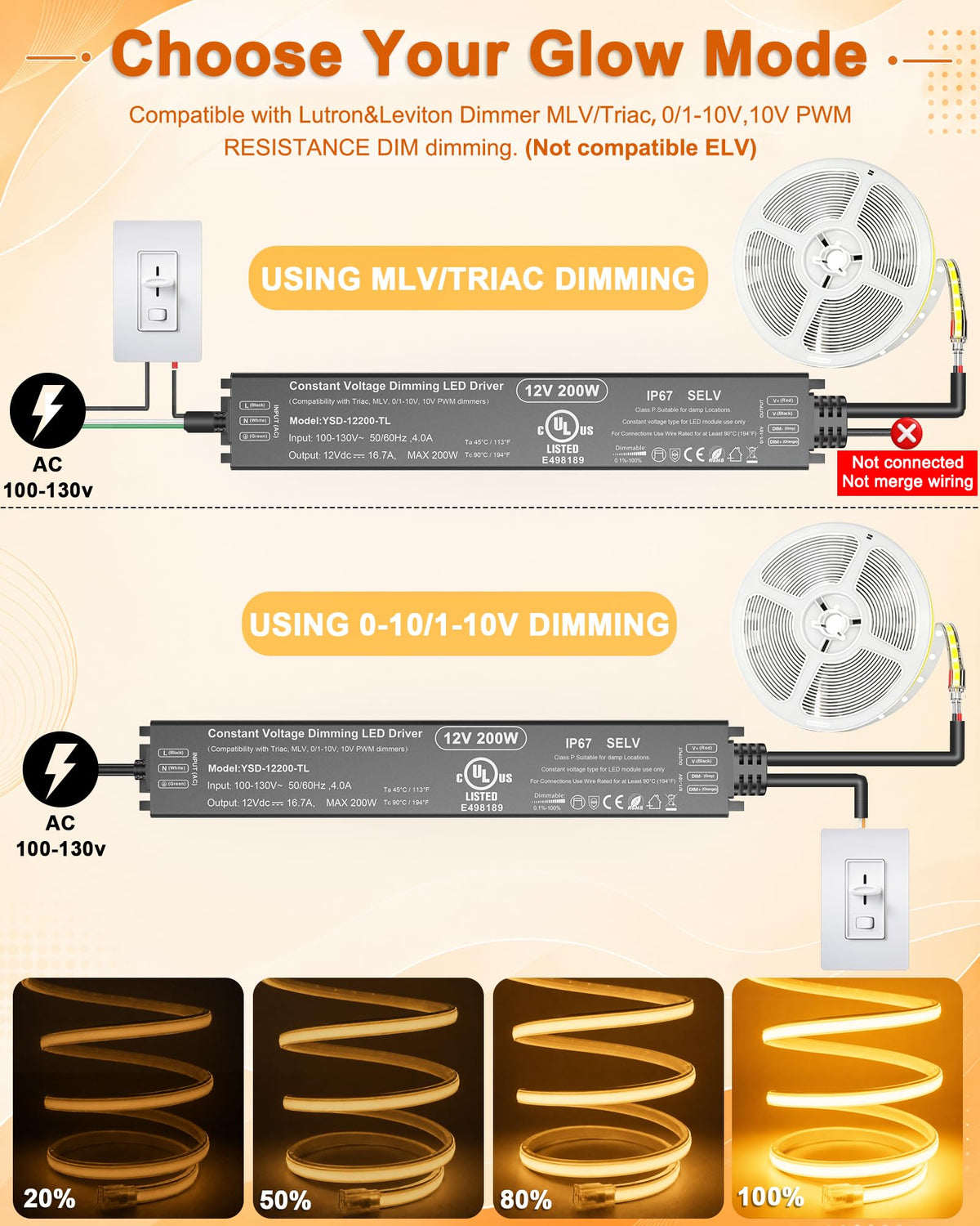 12V Dimmable LED Driver 200W C282