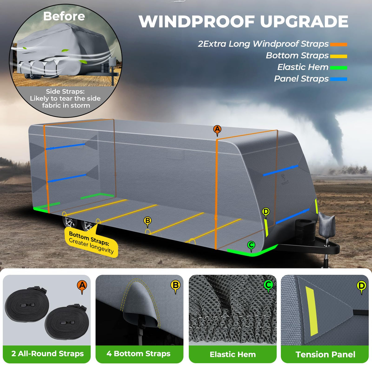 20-22FT Heavy Duty 9 Layers Travel Trailer Cover Y558750