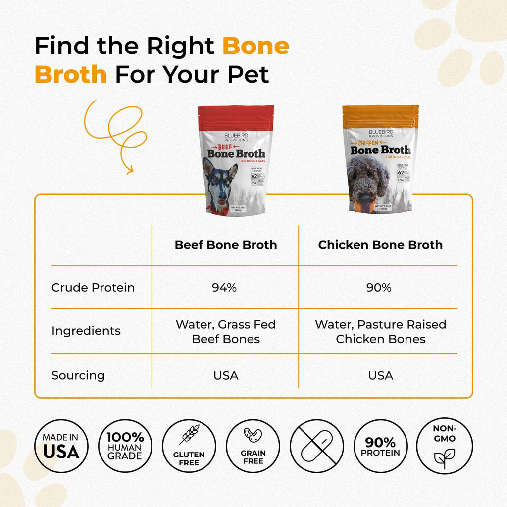 Beef Bone Broth Powder T7871