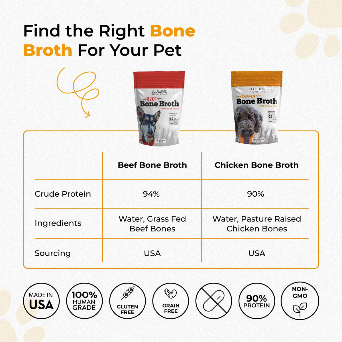 Beef Bone Broth Powder T7871